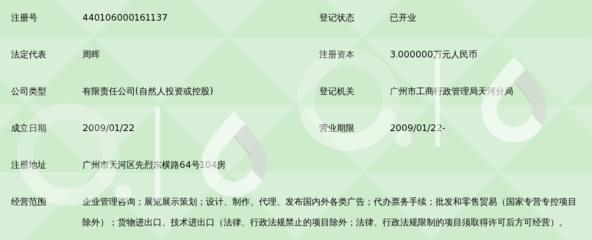 广州演易企业管理咨询