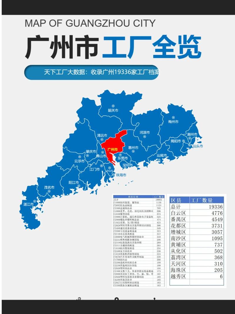 源头厂家都在这里了.广州有什么工厂?源头厂家