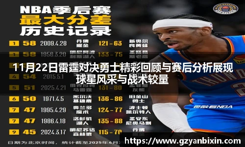 11月22日雷霆对决勇士精彩回顾与赛后分析展现球星风采与战术较量